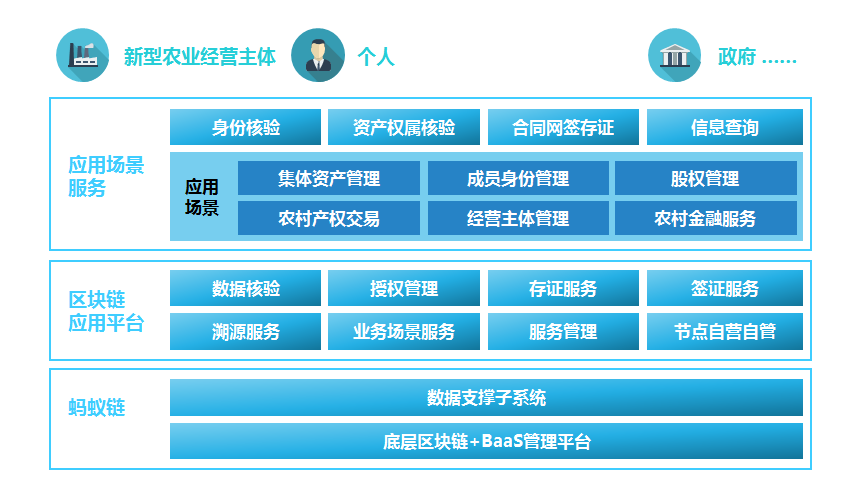 澳门十大电子游戏入口
