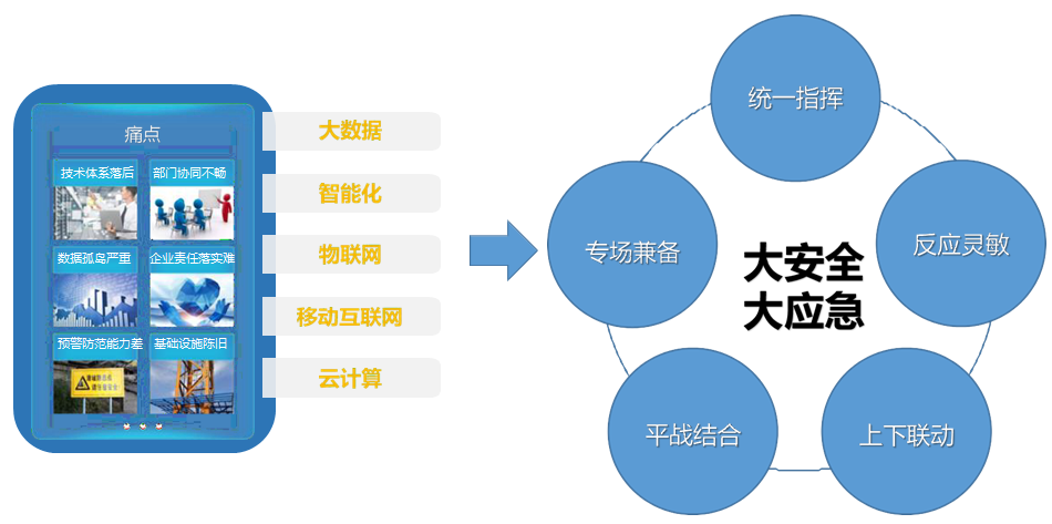 澳门十大电子游戏入口